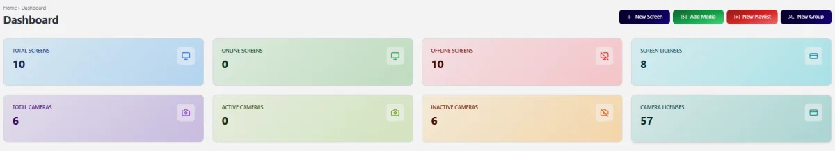 aiAdFlux dashboard showing screen and camera status cards